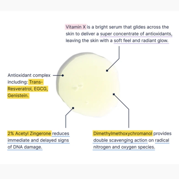 NIB Regimenlab Vitamin X Antioxidant Sērum - Picture 2 of 4